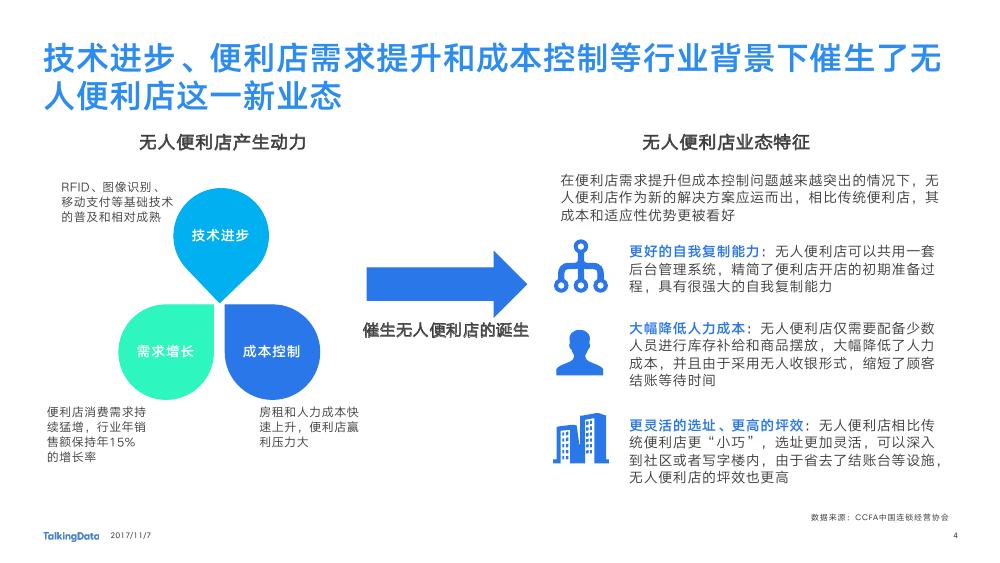 程发枝贸易